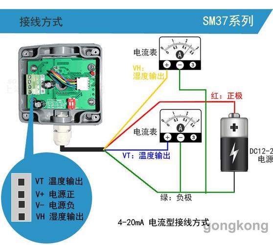 搜博sonbestrs485输出风管式温湿度传感器