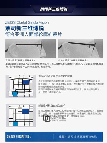蔡司新三维博锐单光镜片 1.50/1.60/1.