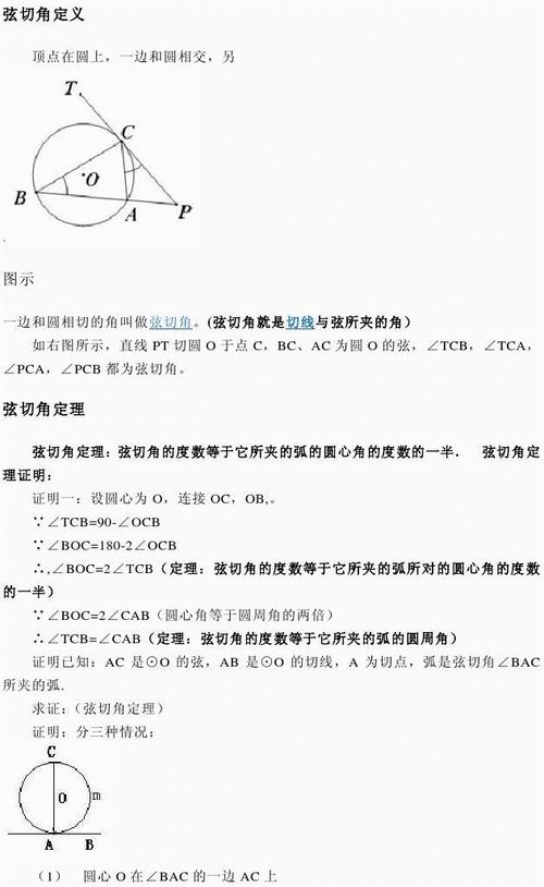 托勒密定理及圆的其它定理