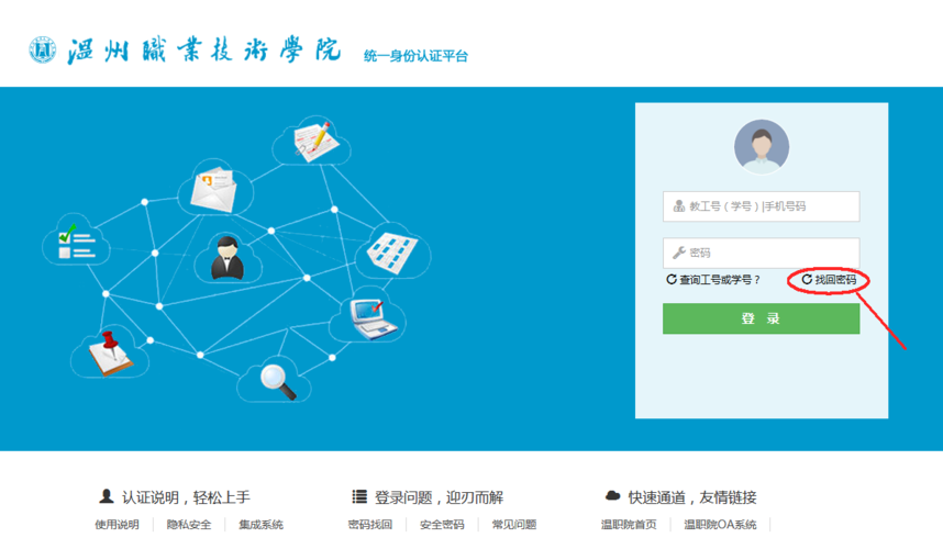 统一身份认证密码找回