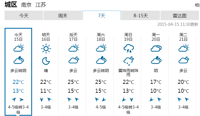 南京16号,17号,18号天气预报实况