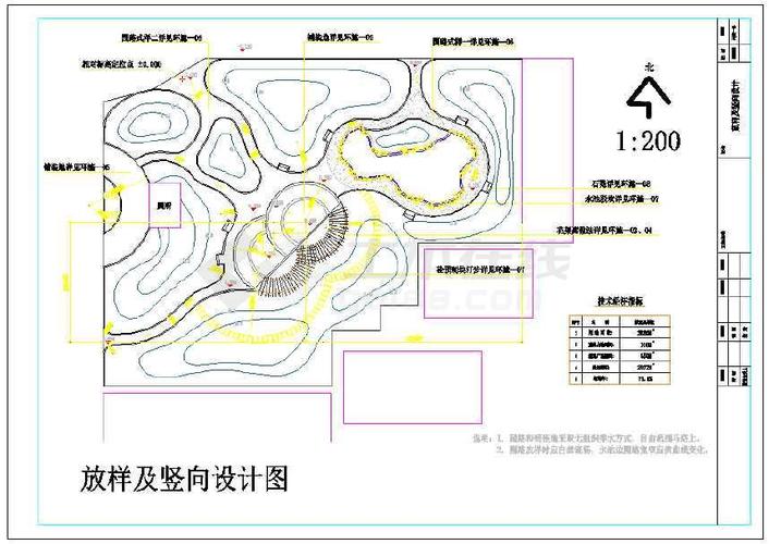图纸包括绿化种植平面图,平面放样及竖向设计图,钢结构圆弧花架廊平