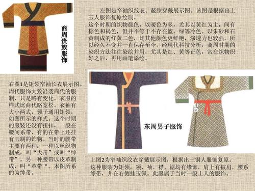 周代服饰大致沿袭商代的服 制,只是略有变化.