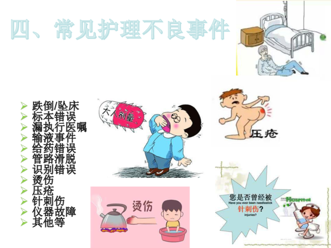 护理不良事件的预防与处理-ppt