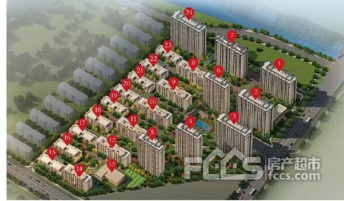 9月滕州楼市报告:新房迎来开盘潮 城建给力 土地降温