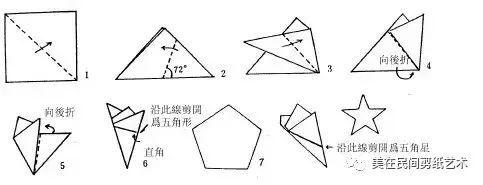 四折剪纸折法图解步骤图片