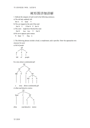 英语语言学树型图doc