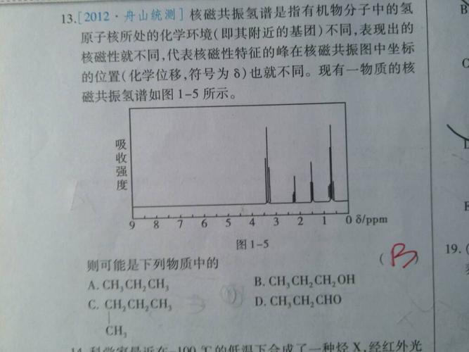 核磁共振氢谱图怎么看?