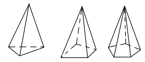棱锥的底面可以是三角形,四边形,五边形…我们把这样的