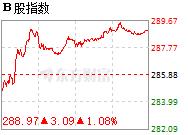 万科b(200002)_股票行情_走势图—东方财富网