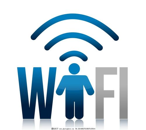 wifi信号表情包分享展示
