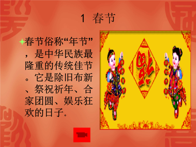 春节与年画 知识内容.ppt
