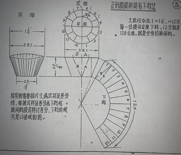 钣金展开下料手工制作下料大小口头下料展开图下料方法