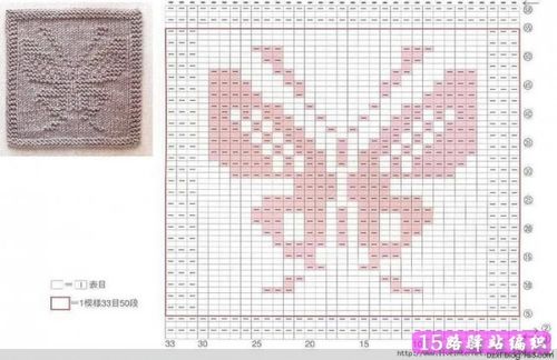 一些镂空蝴蝶图案图解|棒针编织图解