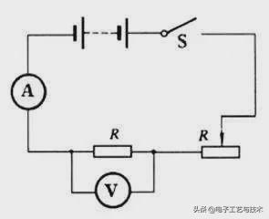 果断收藏|电压表|电流表|导体