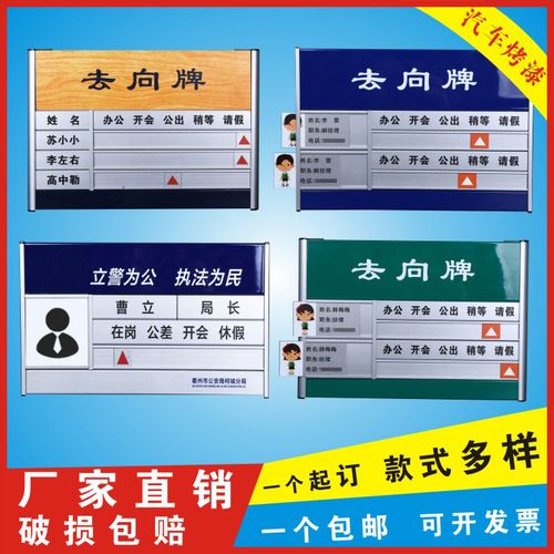 在岗指示办公室员工去向表岗位牌公示牌工作室医生出诊门牌标示牌状态