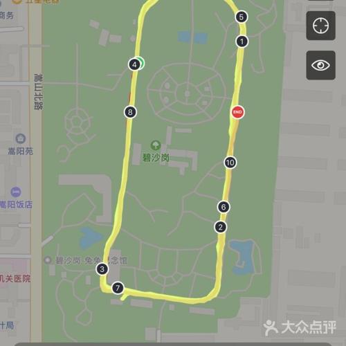 碧沙岗公园