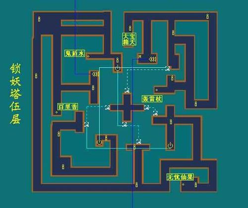 仙剑三锁妖塔第五层