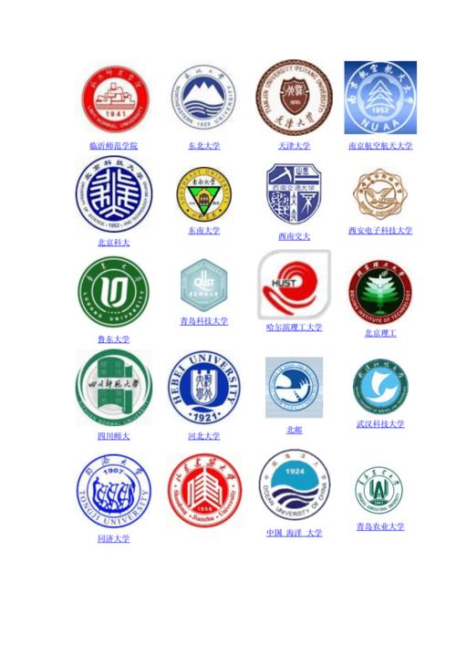 全国著名大学校徽大全.doc