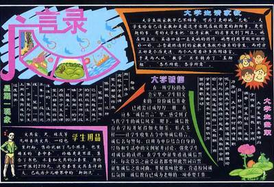 大学生校园黑板报 大学生黑板报图片大全