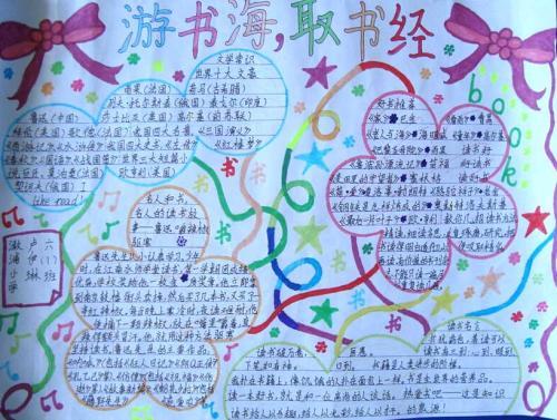 小学生爱读书手抄报 小学生读书手抄报