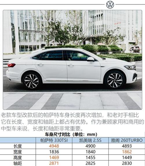 上汽大众 帕萨特 2022款 330tsi 星空尊贵版