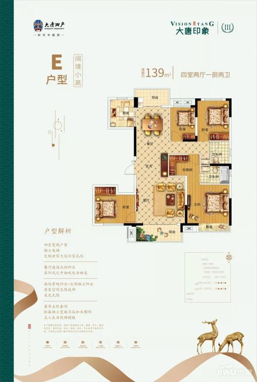 长沙大唐印象(住宅)三期e户型户型图_首付金额_4室2厅