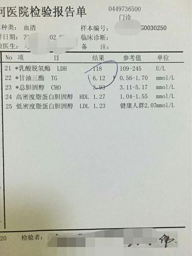 这一种豆是降甘油三酯的王者经常吃甘油三酯或能降