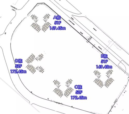 深圳新天鹅堡三期规划好不好?