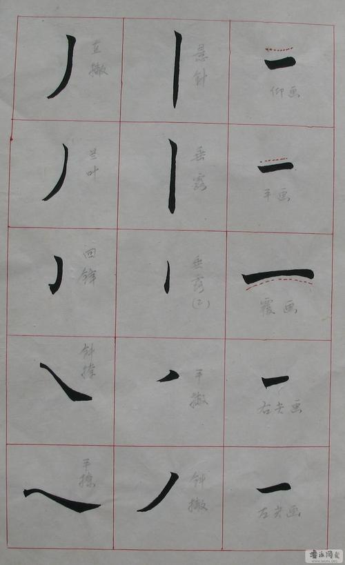 任政楷书《楷书基本笔法》