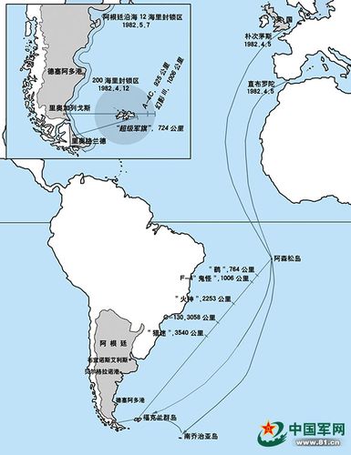 马岛海战:海上战略投送的经典战例