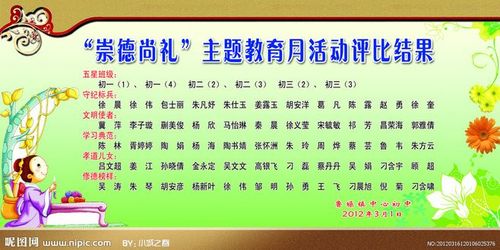 崇德尚礼源文件