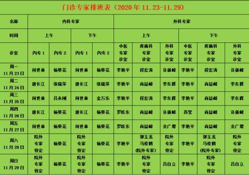 【灵一医讯】本周门诊专家及医师坐诊时间排班表(11月