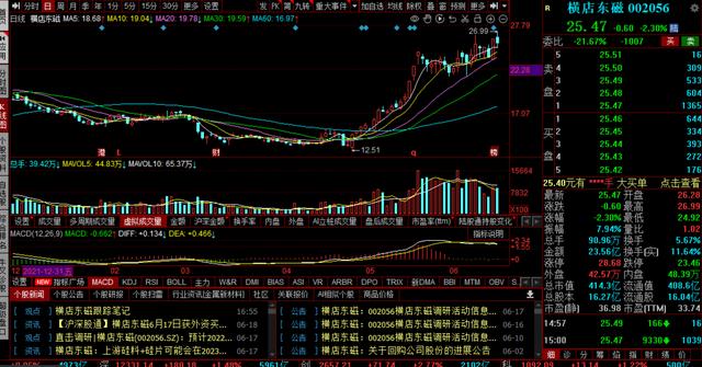 2022年6月19日a股信息整理附个股