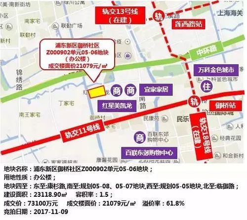 浦东新区御桥社区办公地块以7.31亿元成交!楼面价21079元!