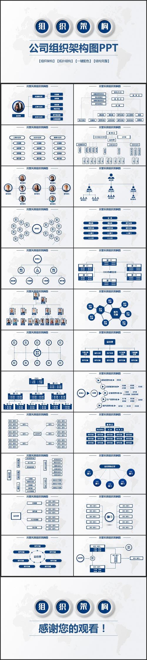 沉稳商务风公司企业组织架构图组织结构图企业介绍ppt