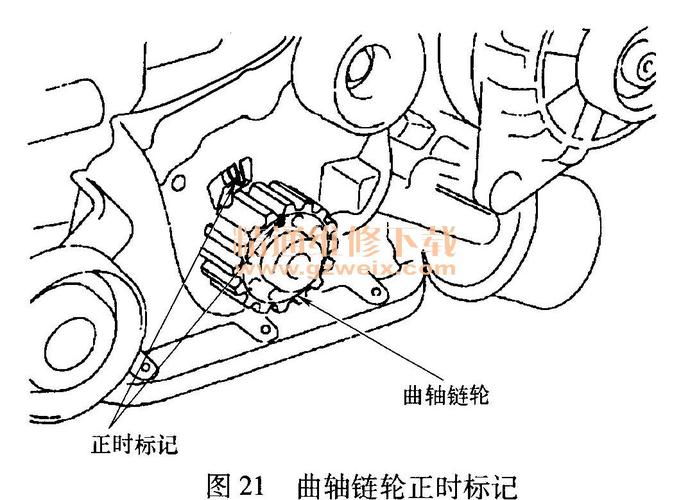 0l发动机正时校对方法