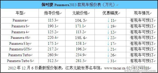 保时捷panamera2013款合肥现车哪儿的价格优惠
