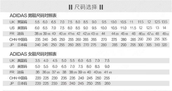阿迪达斯鞋码偏大偏小阿迪达斯的鞋是正码的,不存在
