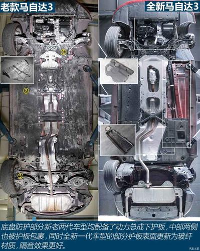 长安马自达 马自达3 昂克赛拉 2020款 2.0l 自动质尚版