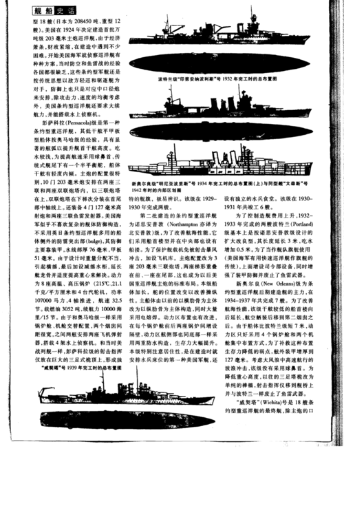 二战美国巡洋舰族谱