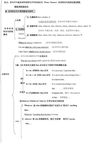 名词性从句讲解 思维导图 附练习题 高中英语语法 三大从句 语法讲解