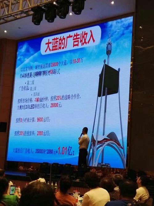 参观蓝天格锐大数据中心记实