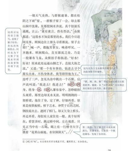 小学语文部编版五年级(下)课堂笔记第7课《猴王出世》