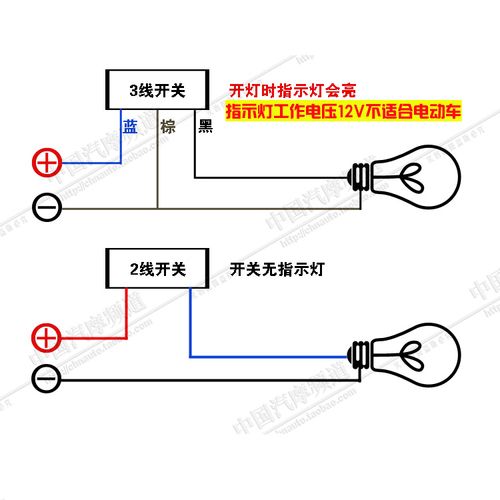 摩托车铝合金防水开关22mm手把改装车灯led射灯带指示