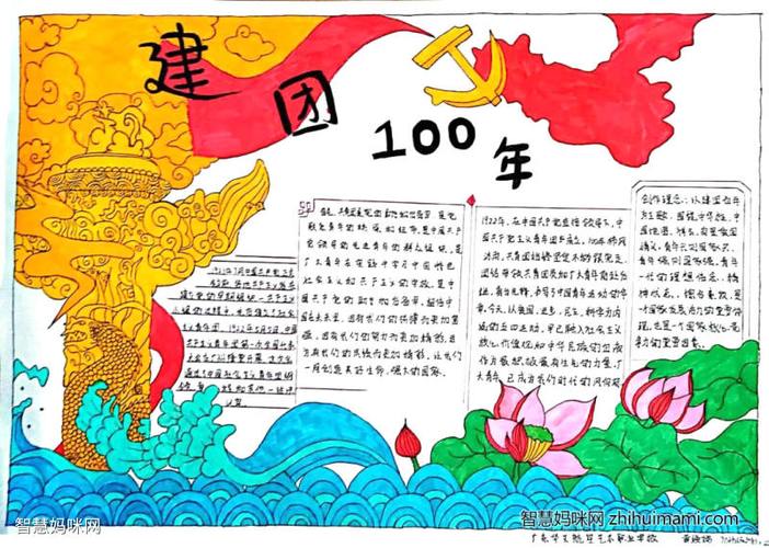 建团百年强国有我手抄报一等奖9张