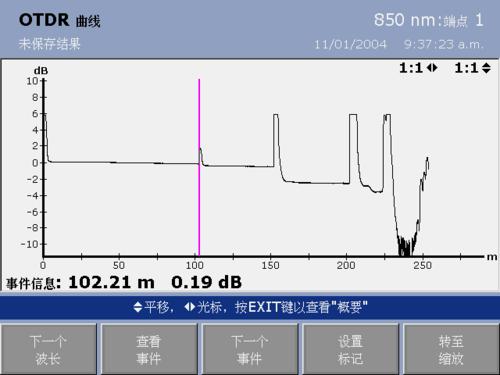 福禄克fluke optifiber pro (otdr)操作说明之otdr测试入门