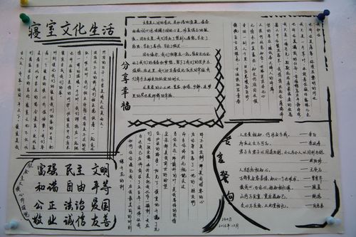 其它 义乌中学最美"手抄报"  组织:义乌中学寝室文化建设小组 摄影:王