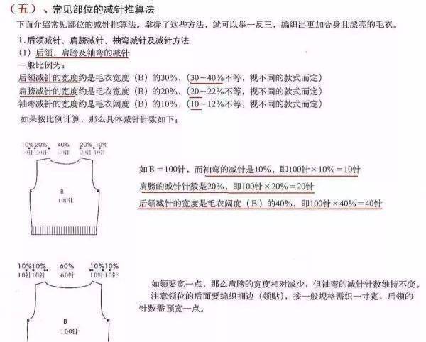 【针织教程】织毛衣针数算法 (珍藏版)