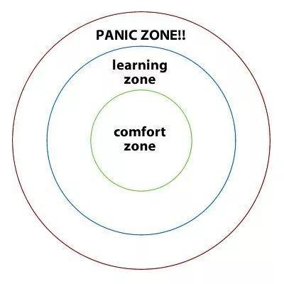 为什么说:在舒适圈呆久了会毁了你?